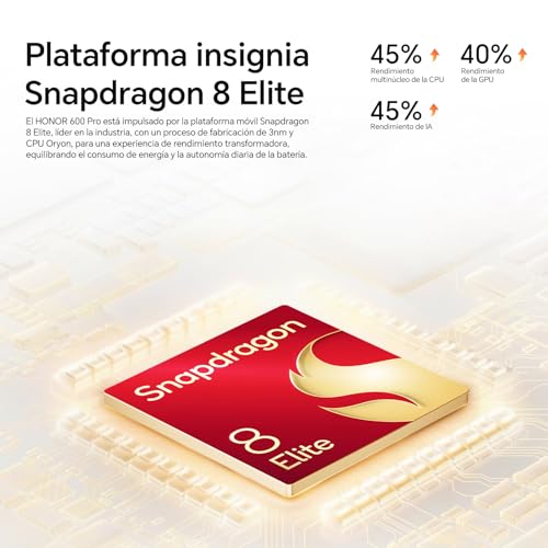 Honor 600 Pro visto en su ficha técnica · Imagen 4 de 12