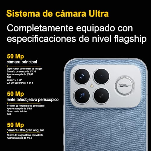 POCO F8 Ultra shown in its technical specification page · Image 6 of 12