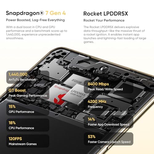 Realme 16 Pro+ 5G shown in its technical specification page · Image 6 of 9