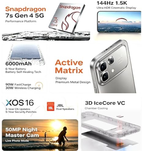 Infinix Note 60 Pro visto en su ficha técnica · Imagen 2 de 7