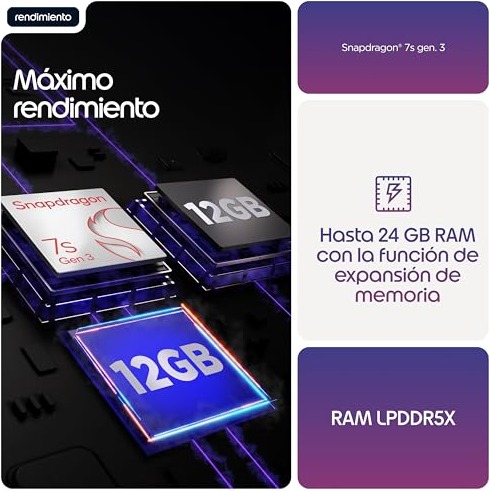 Motorola Edge 70 Fusion Plus apresentado na sua ficha técnica · Imagem 8 de 12