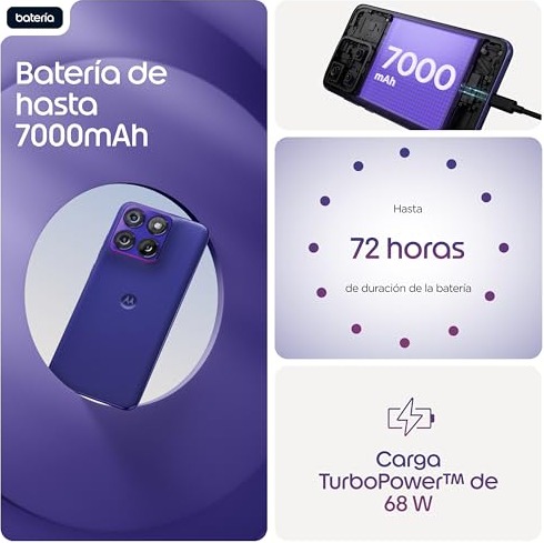 Motorola Edge 70 Fusion Plus apresentado na sua ficha técnica · Imagem 6 de 12
