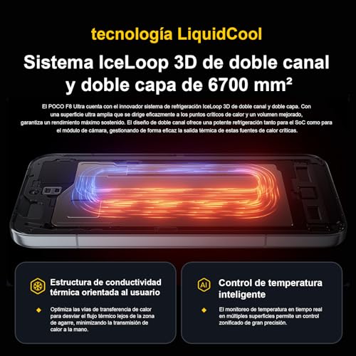 POCO F8 Ultra shown in its technical specification page · Image 9 of 12