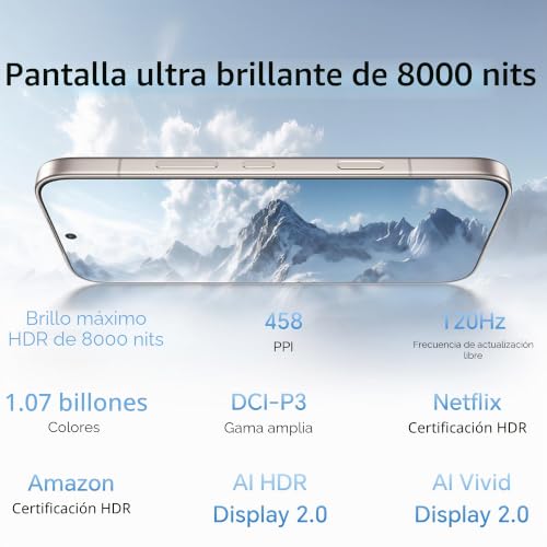 Honor 600 visto en su ficha técnica · Imagen 7 de 12