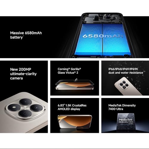 Xiaomi Redmi Note 15 Pro 5G shown in its technical specification page · Image 4 of 12