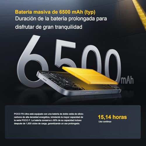 POCO F8 Ultra shown in its technical specification page · Image 4 of 12
